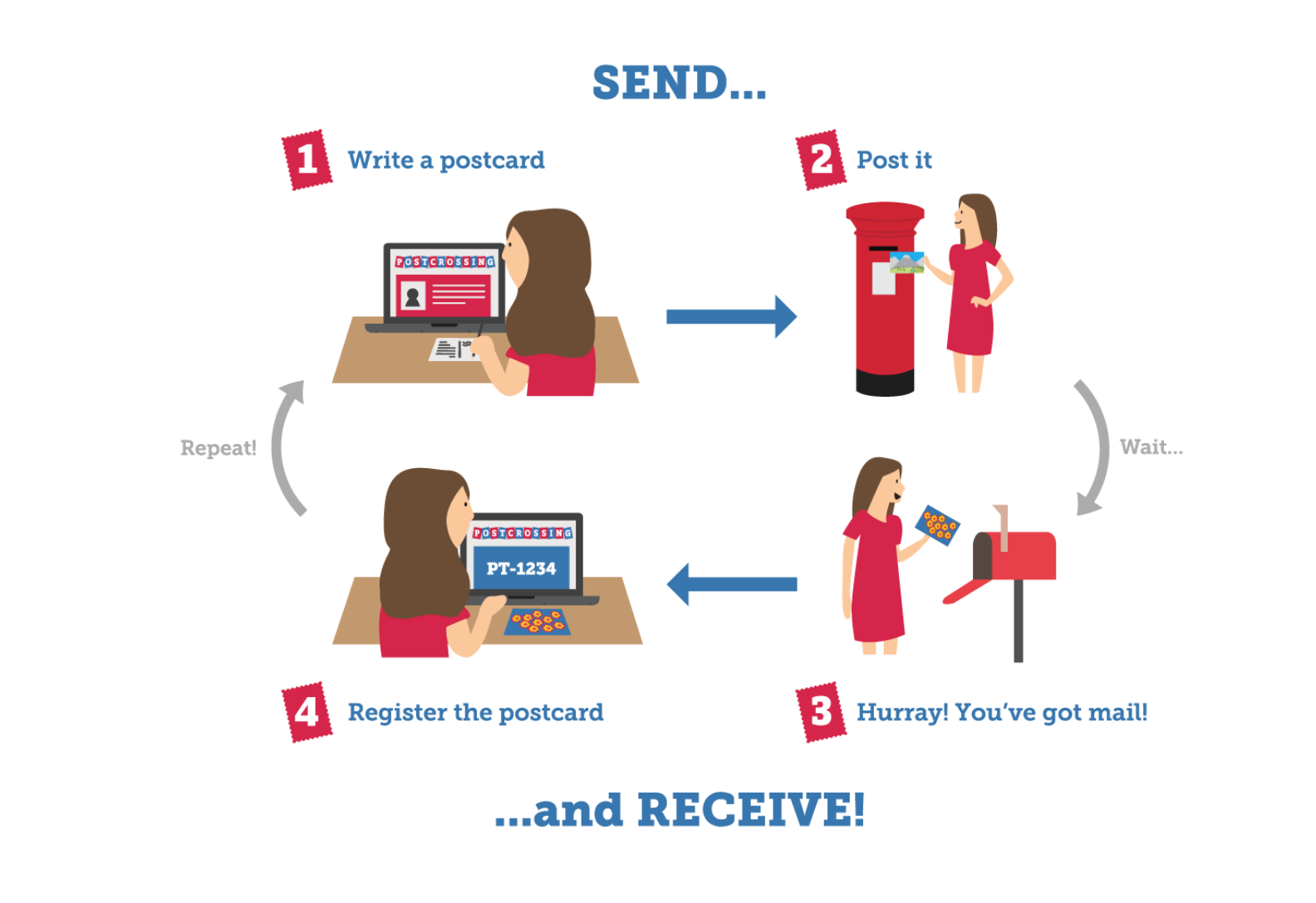 Screen Shot 2018-09-27 at 11.39.05