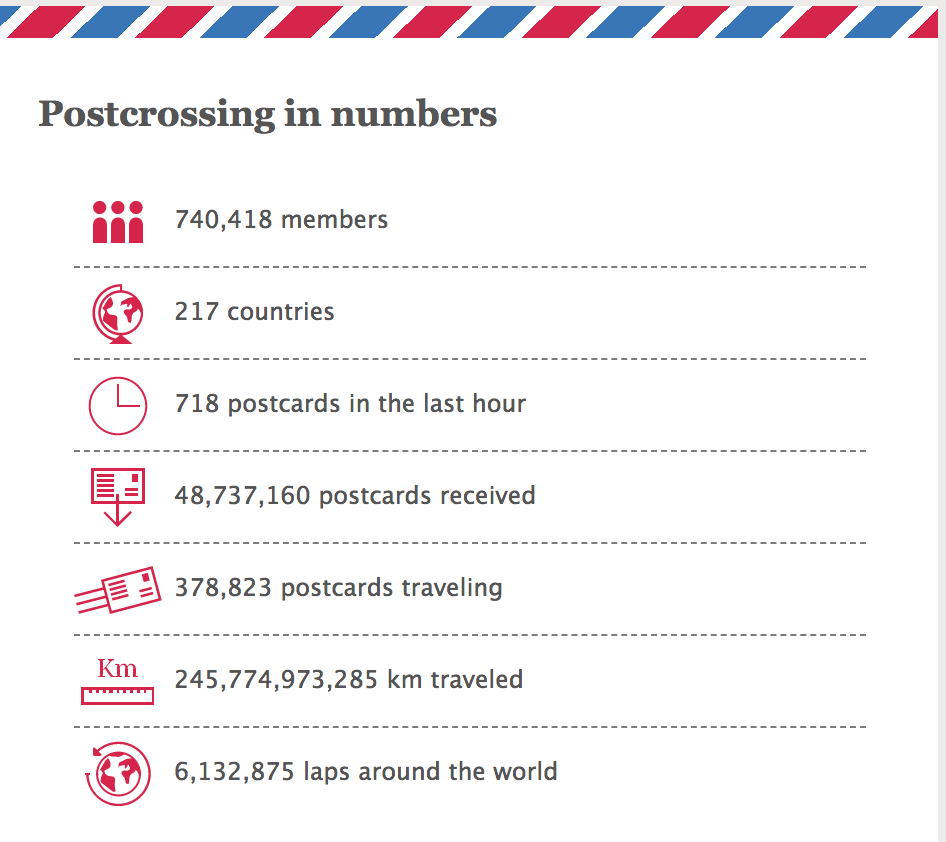 Screen Shot 2018-09-27 at 11.49.22